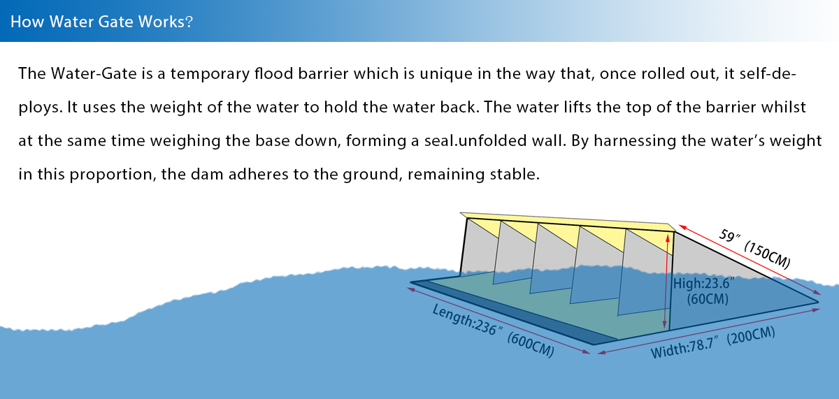 quick dam,flood control,flood barrier,flood control