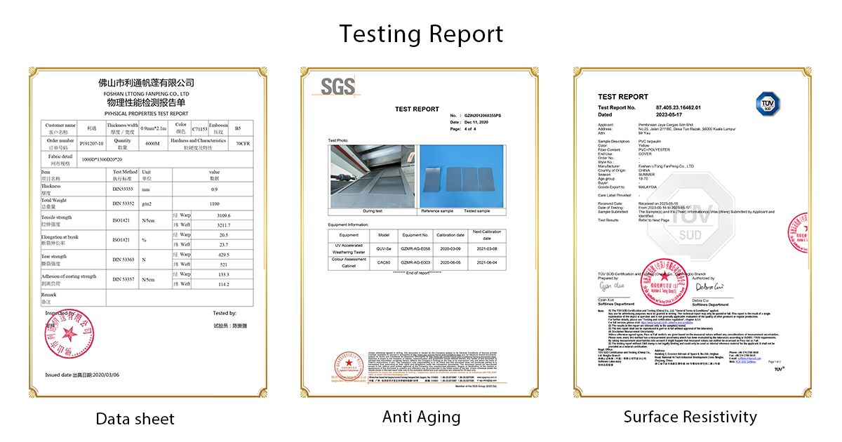 Testing report