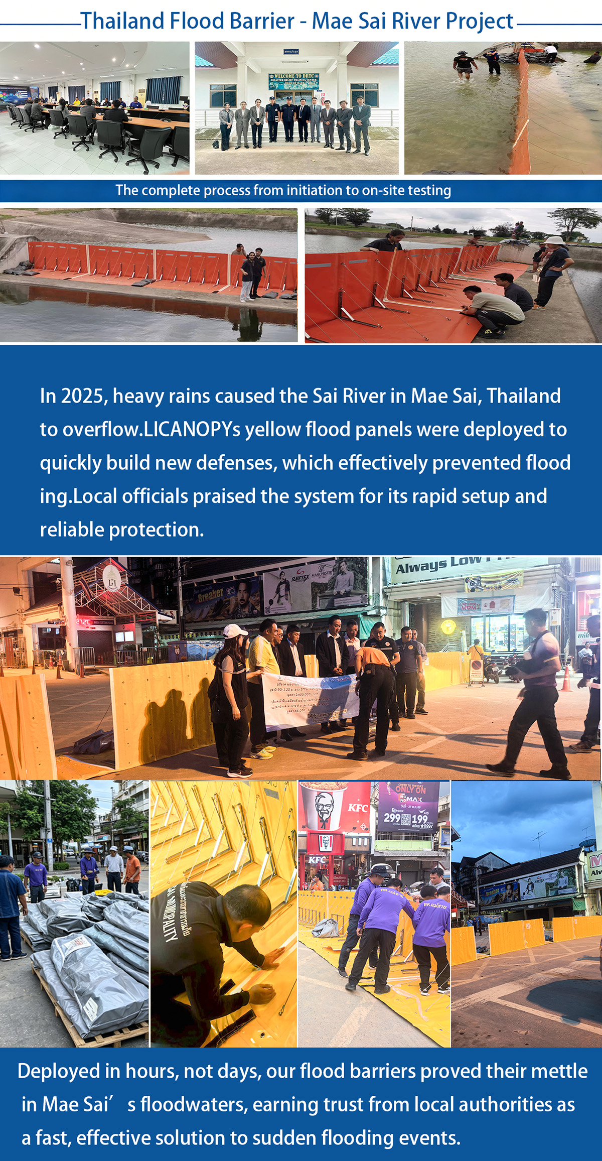 On-site installation of LICANOPY flood panels in Thailand Workers installing yellow PVC flood barriers at Mae Sai Sai River, Thailand, quick deployment for emergency flood prevention