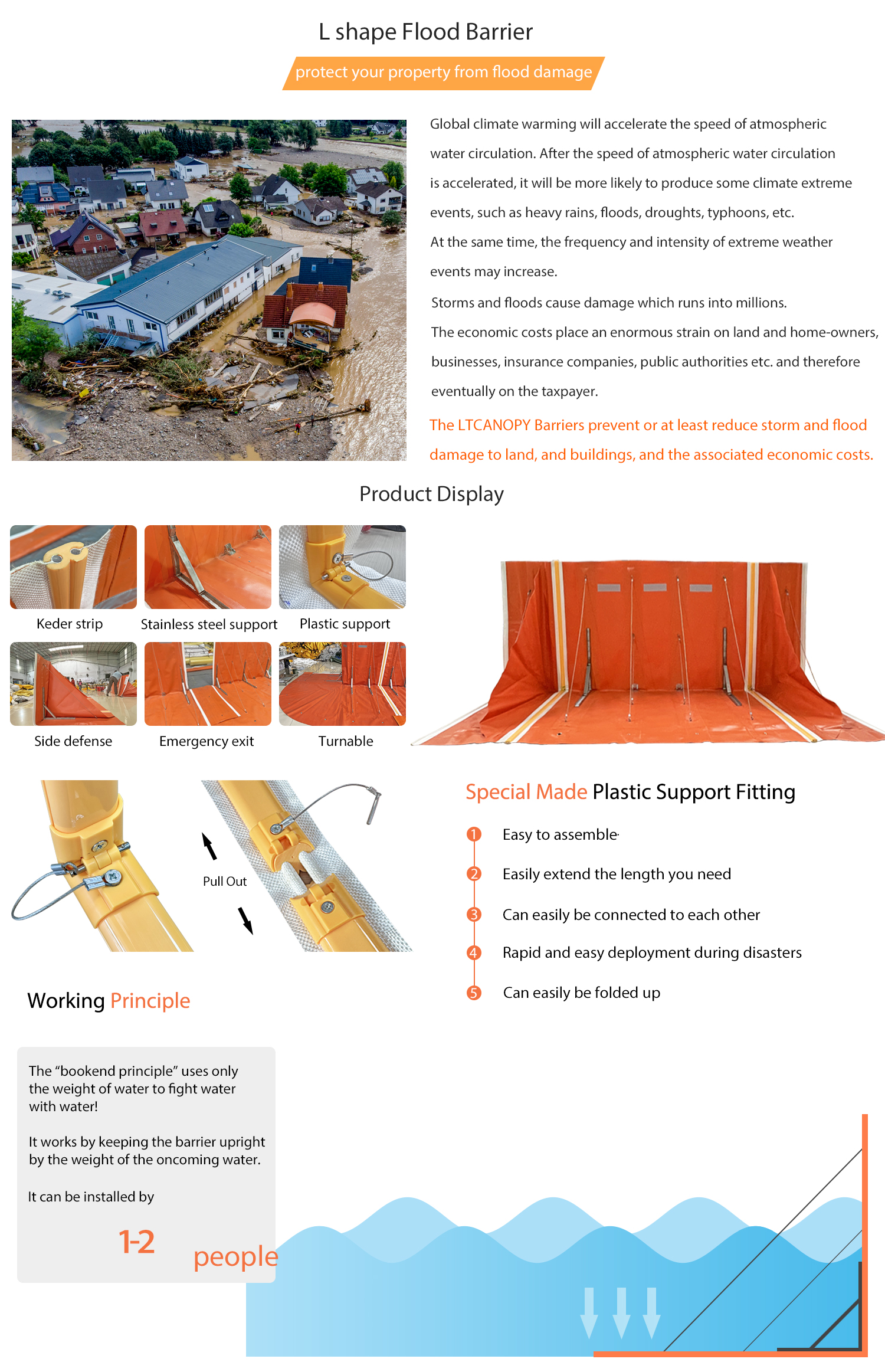 PVC flood barrier,flood protection barriers for homes,residential flood wall,self rising flood barrier,flood protection barriers