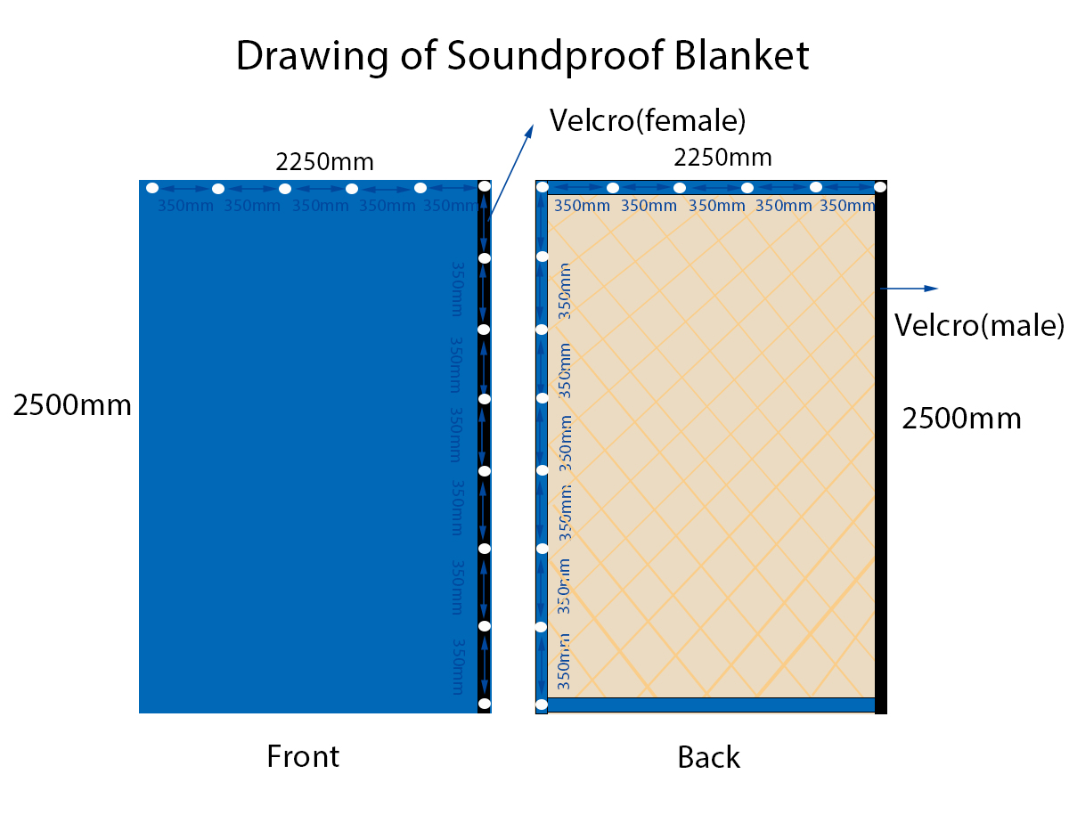 Drawing of soundproof blanket