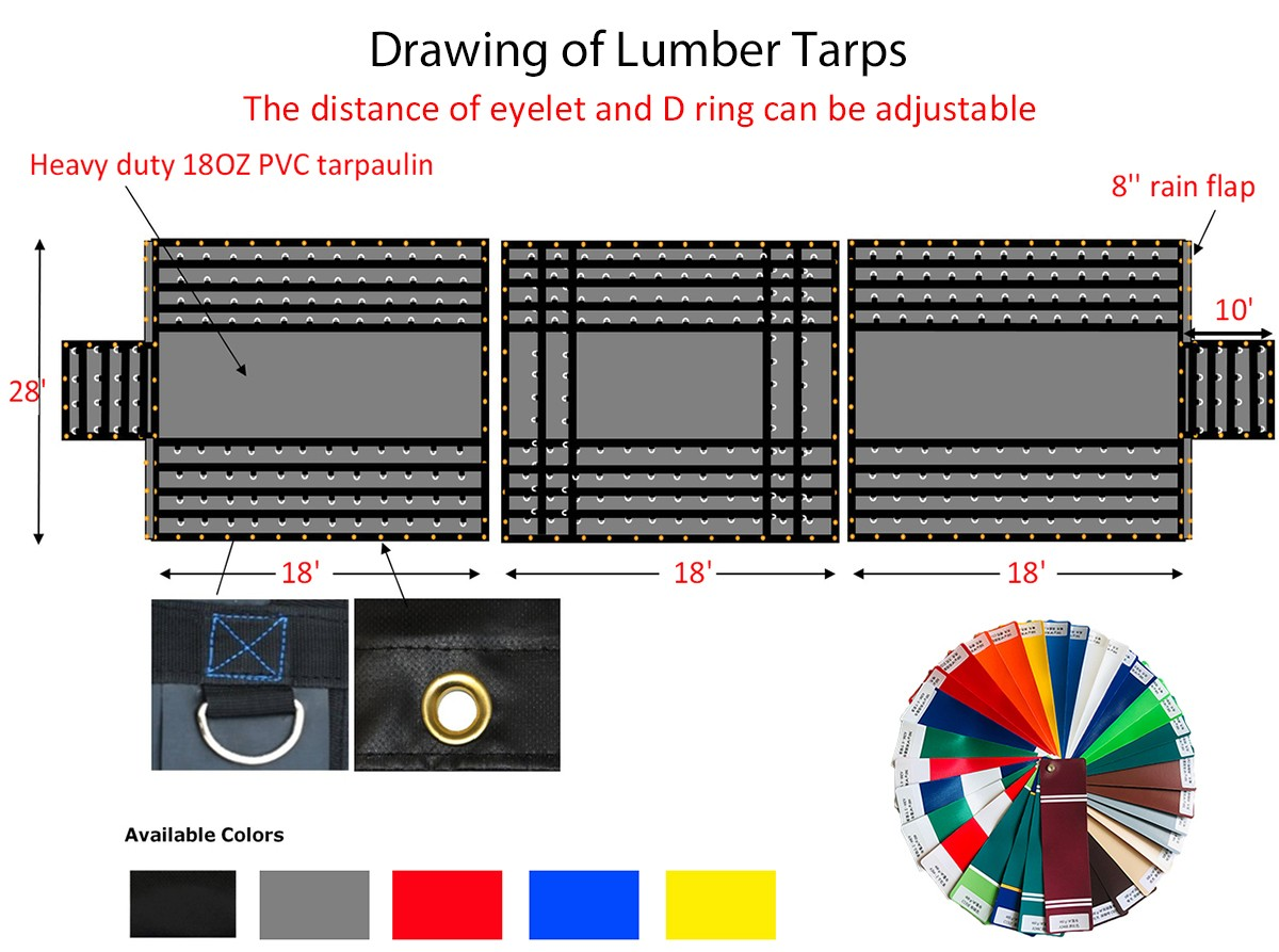Drawing of lumber tarps