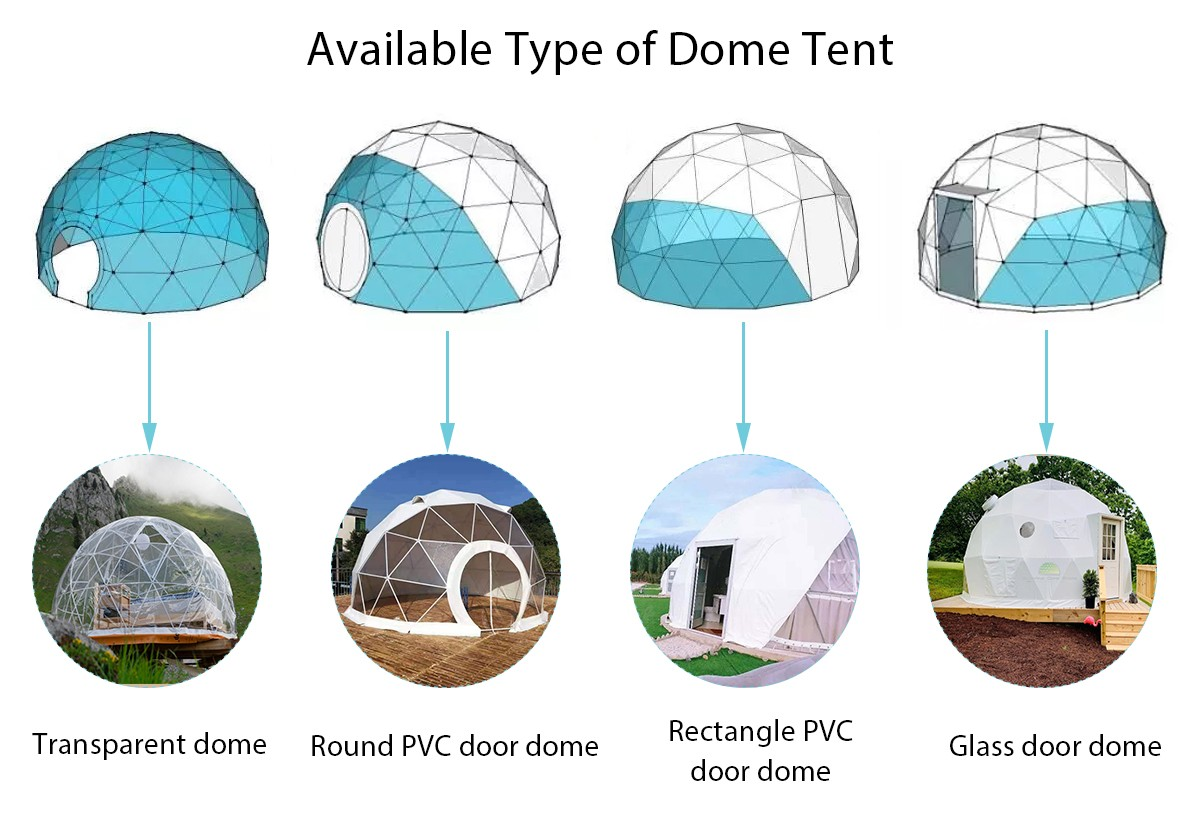 Available types of dome tent