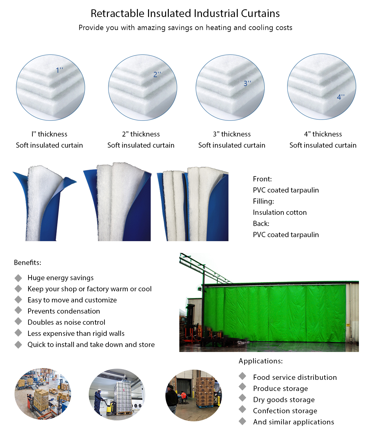 heavy duty thermal industrial insulated curtains,industrial curtains,PVC tarpaulin curtain