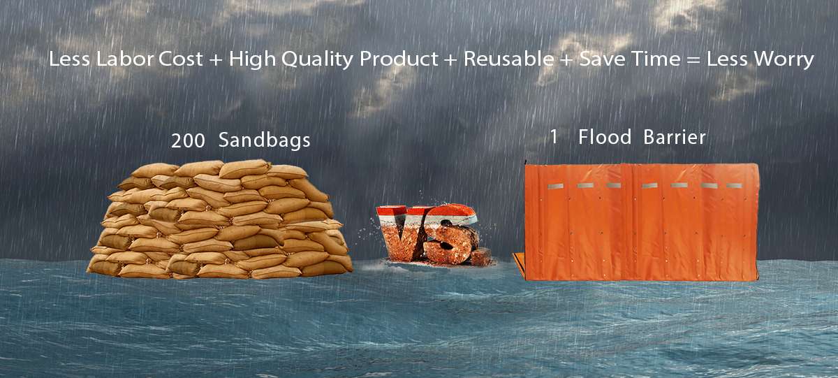 flood barrier,flood protection barrier,flood control barrier,water barrier