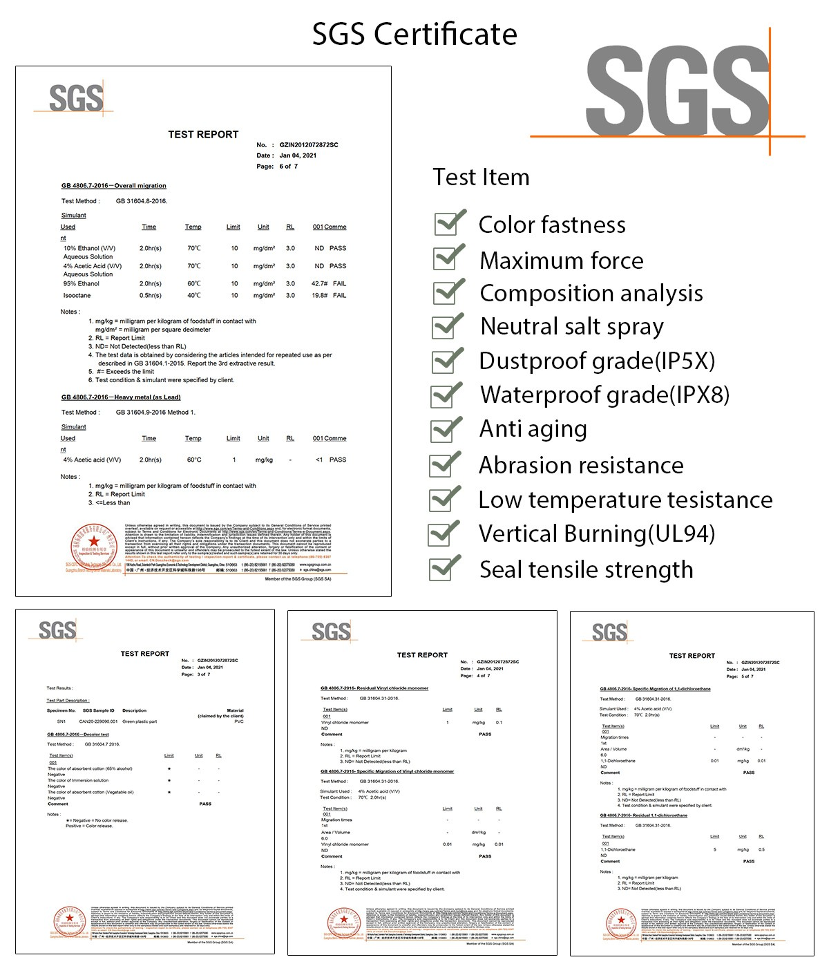 SGS testing report