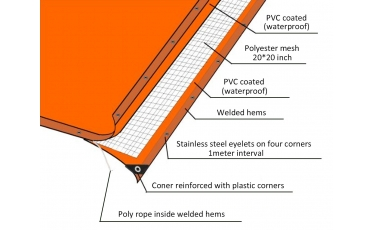 PVC Coated Tarpaulin With Eyelets And Poly Ropes