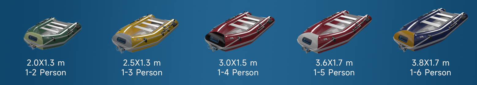 Size