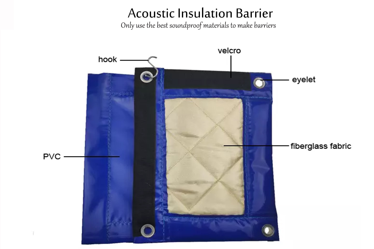 Portable Noise Reduction Barrier