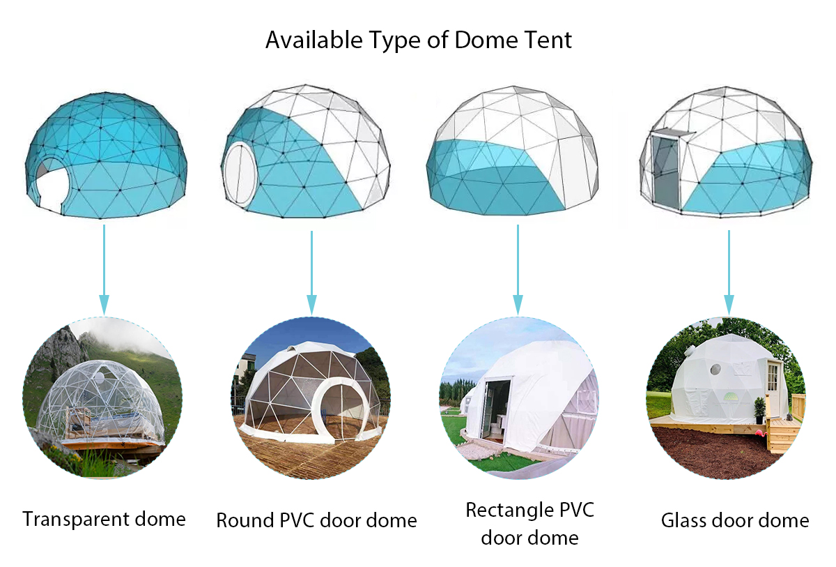 Different types of dome tent