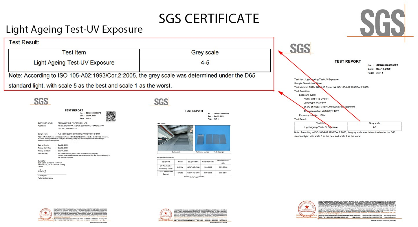 SGS certificate for anti-aging testing report