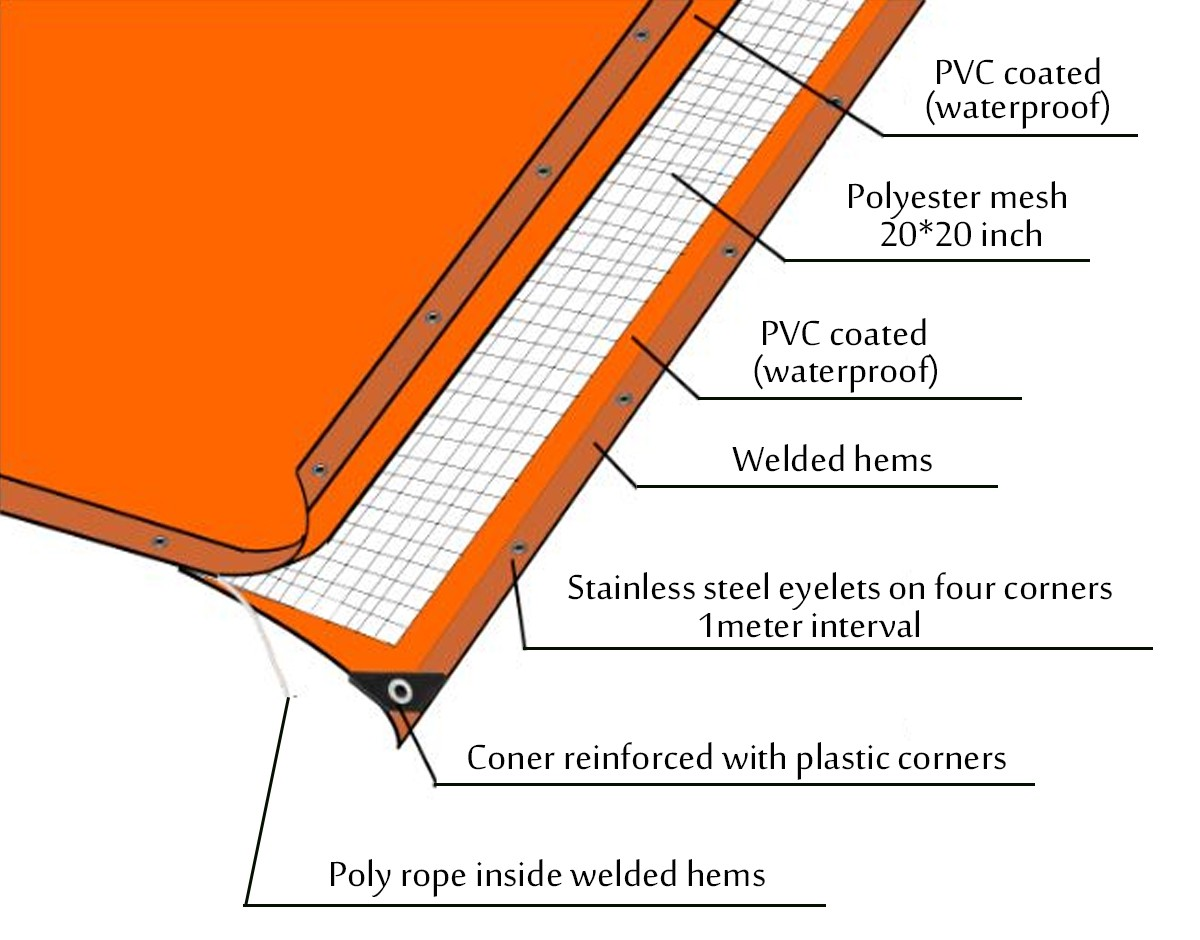 PVC coated tarpaulin with eyelets and ropes