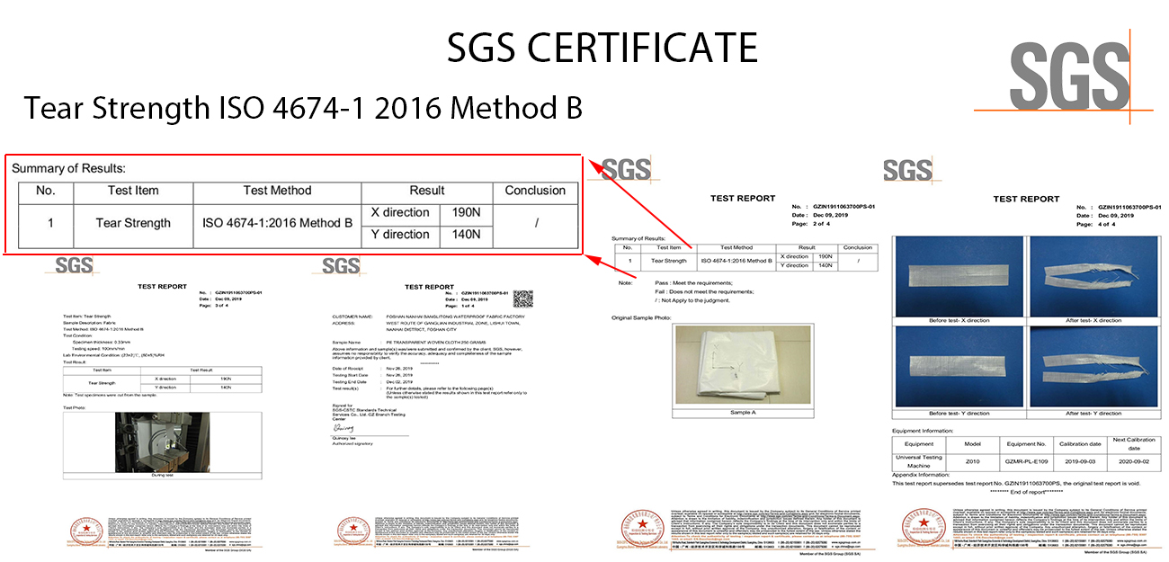 SGS certificate for PE tarpaulin
