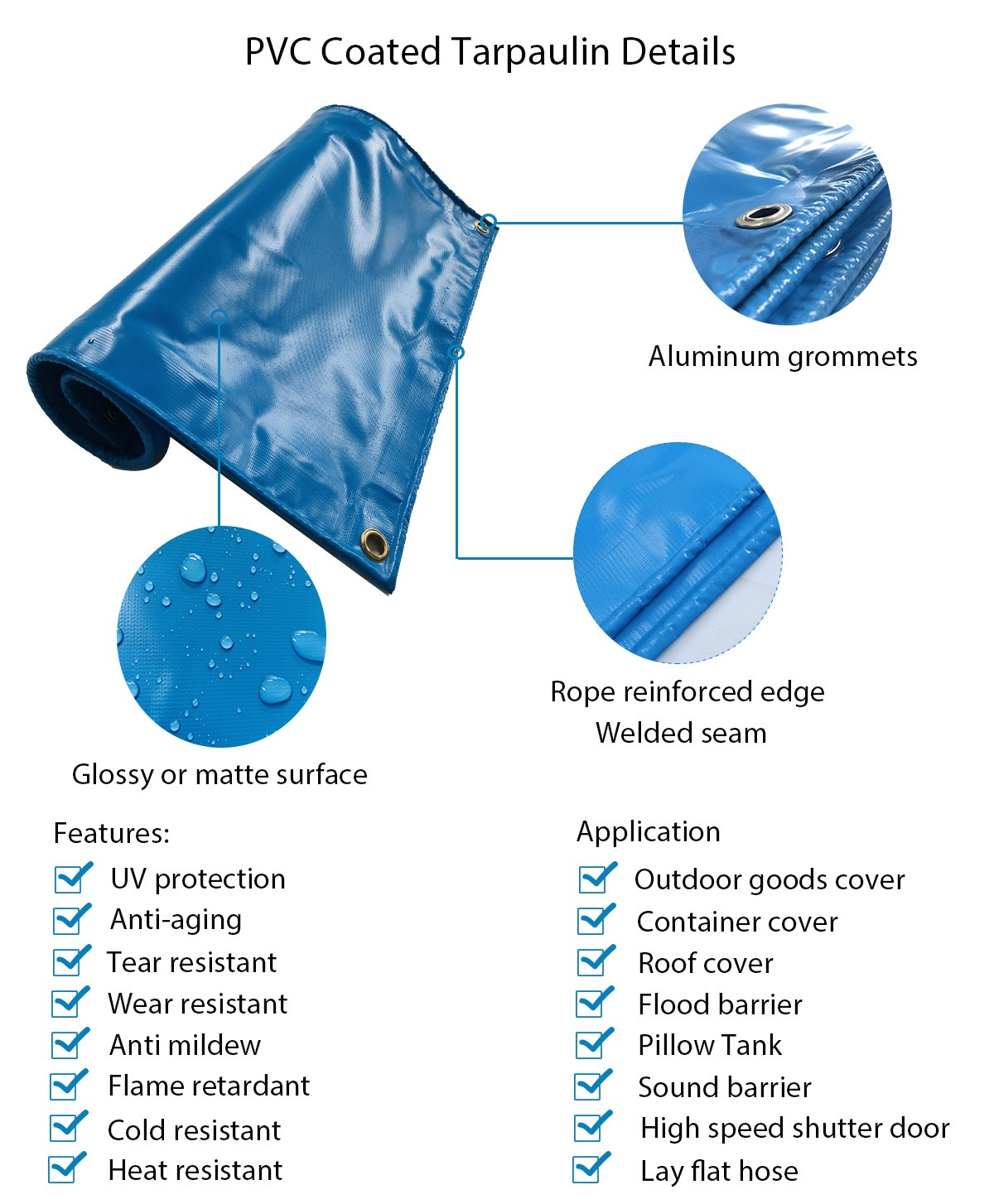 PVC coated tarpaulin,blue tarpaulin,blue tarps,cheap tarpaulin cover