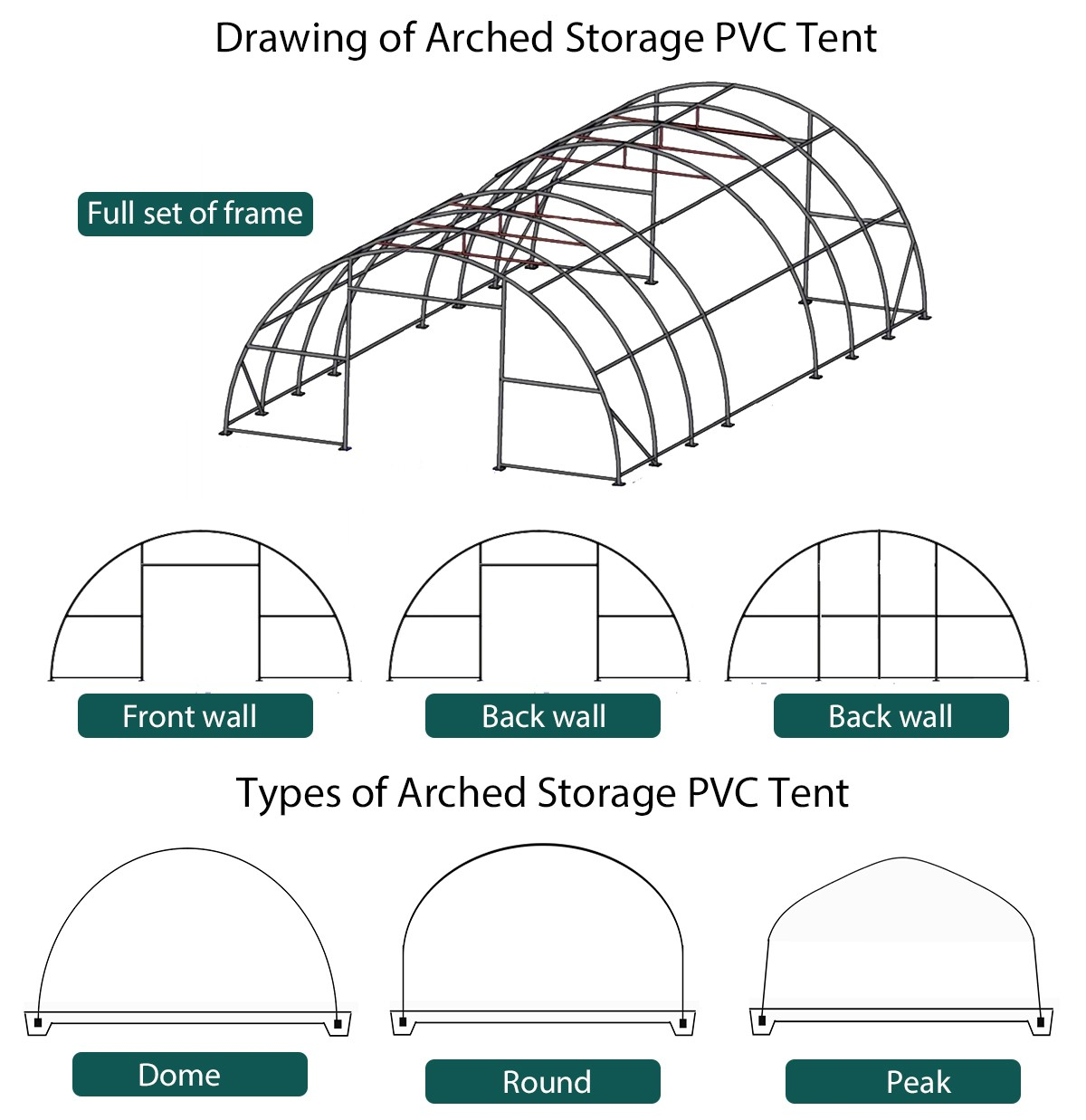 Drawing of arched storage PVC tent