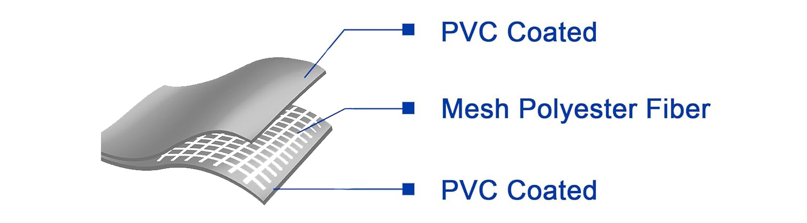 Inflatable Marine Fender,Ship Docking Airbag,PVC Inflatable Fender,Military-Grade Boat Fender,Portable Inflatable Ship Fender