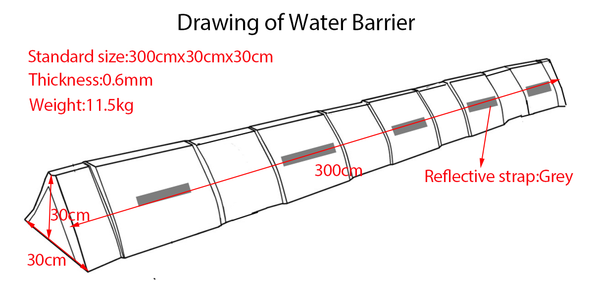 water barrier,flood barrier,water gate,flood protection barrier