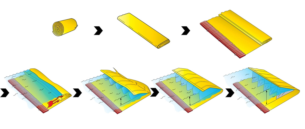 Self-rising flood barrier installation process