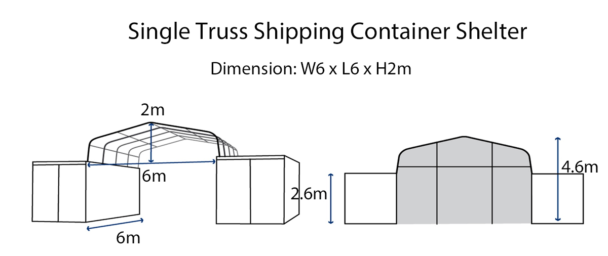 Single Truss Shipping Container Shelter