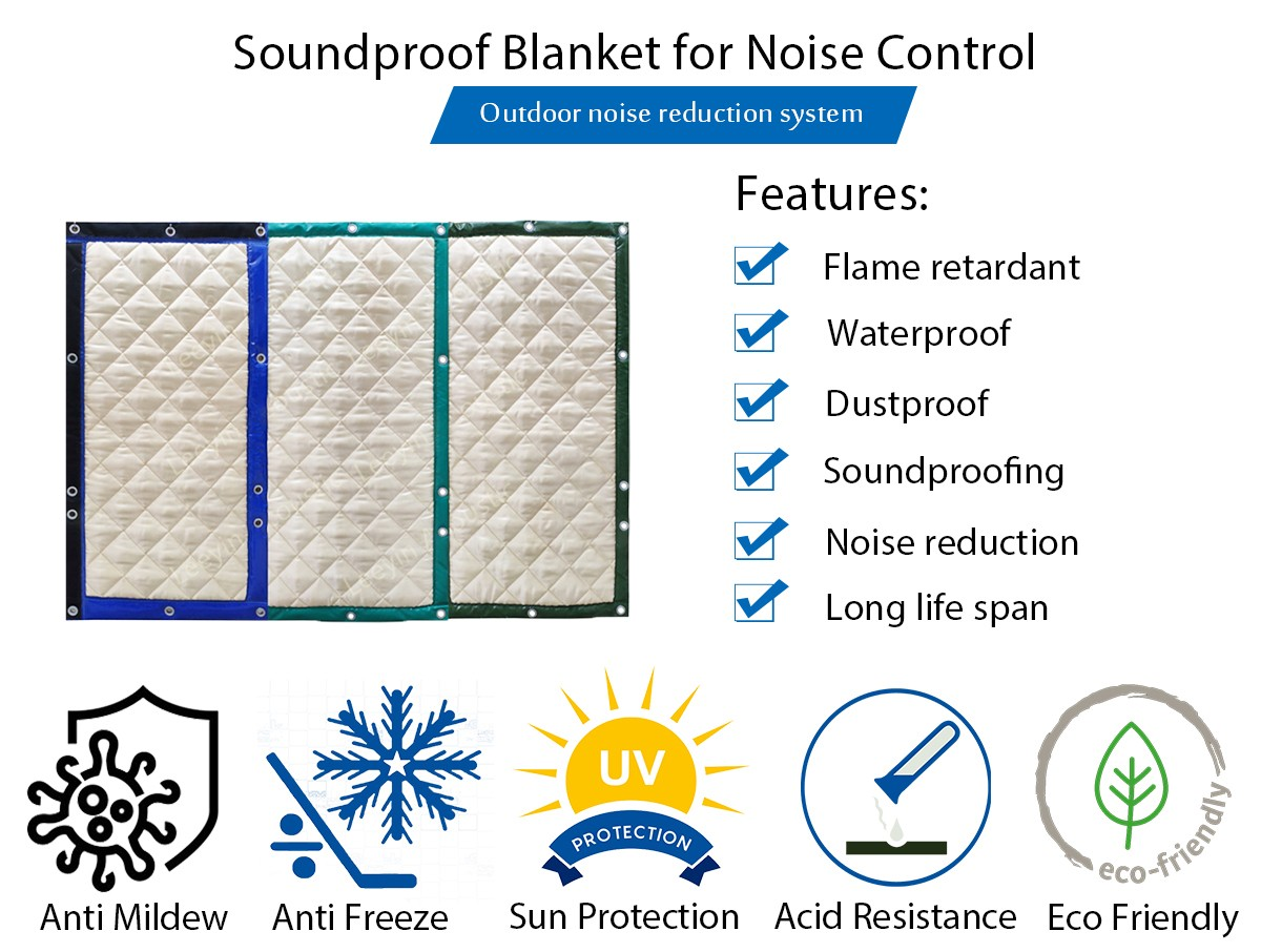 Soundproof blanket for noise control