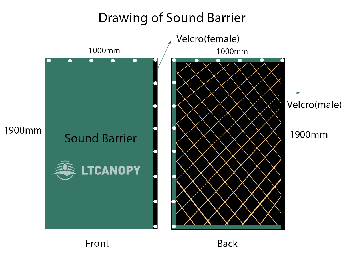 Drawing of sound barrier