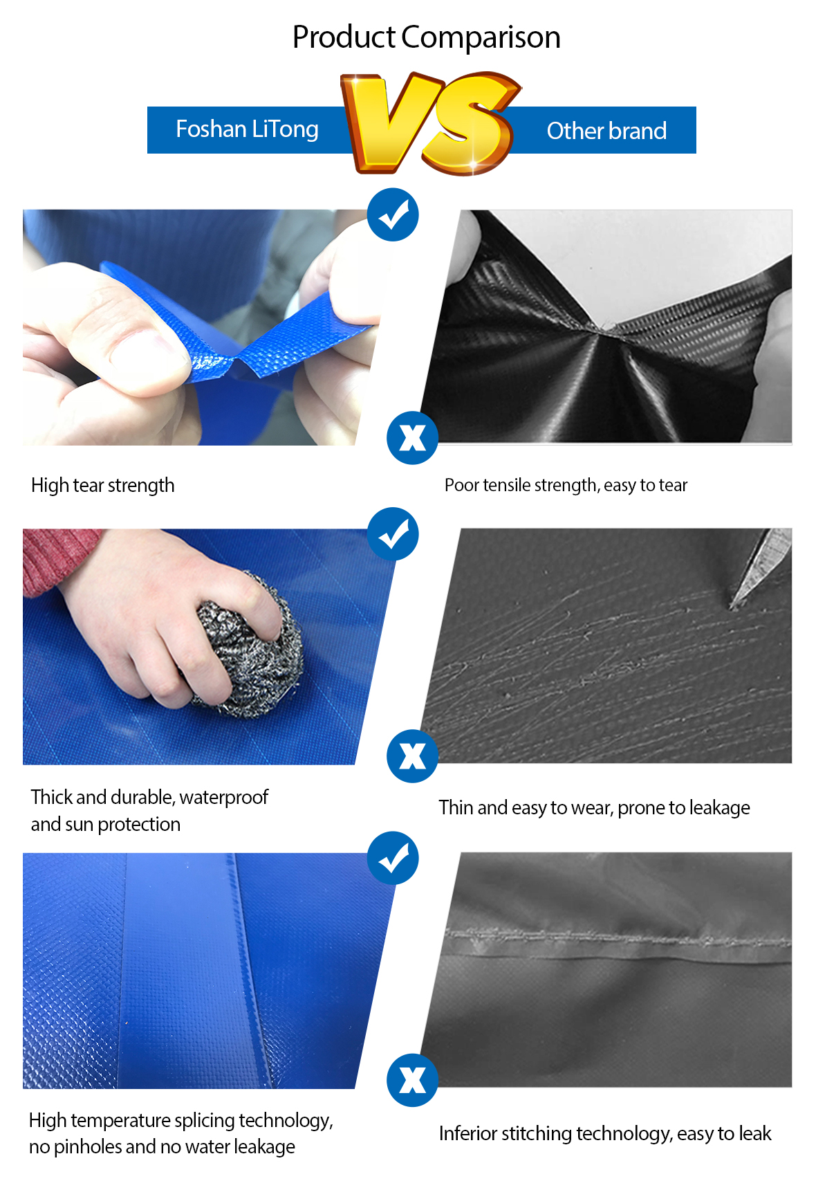 Product comparison of pvc coated tarpaulin