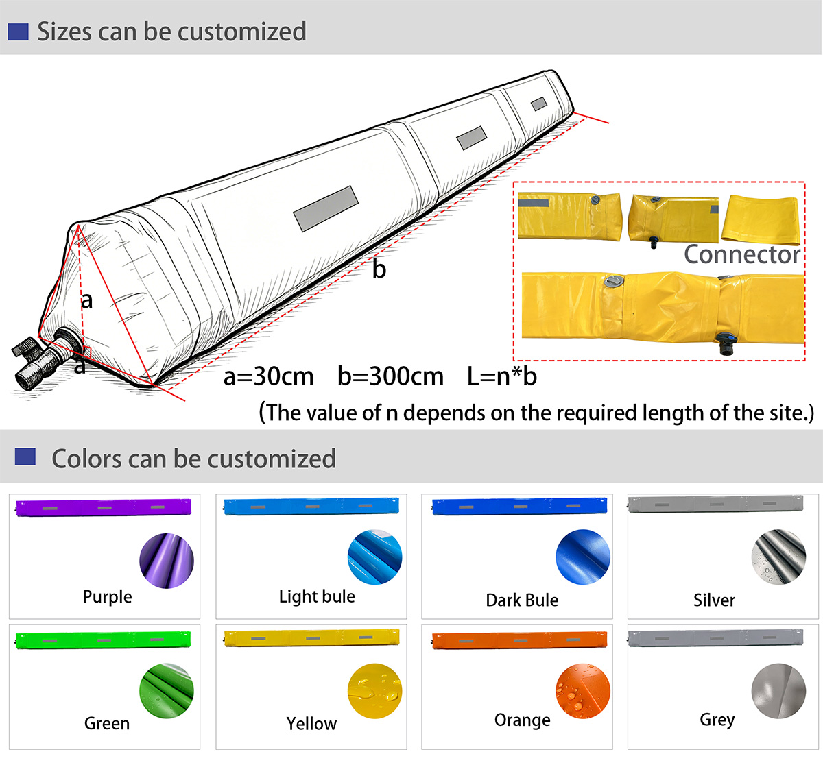 Specification drawing showing customizable size and colors of connectable flood barrier