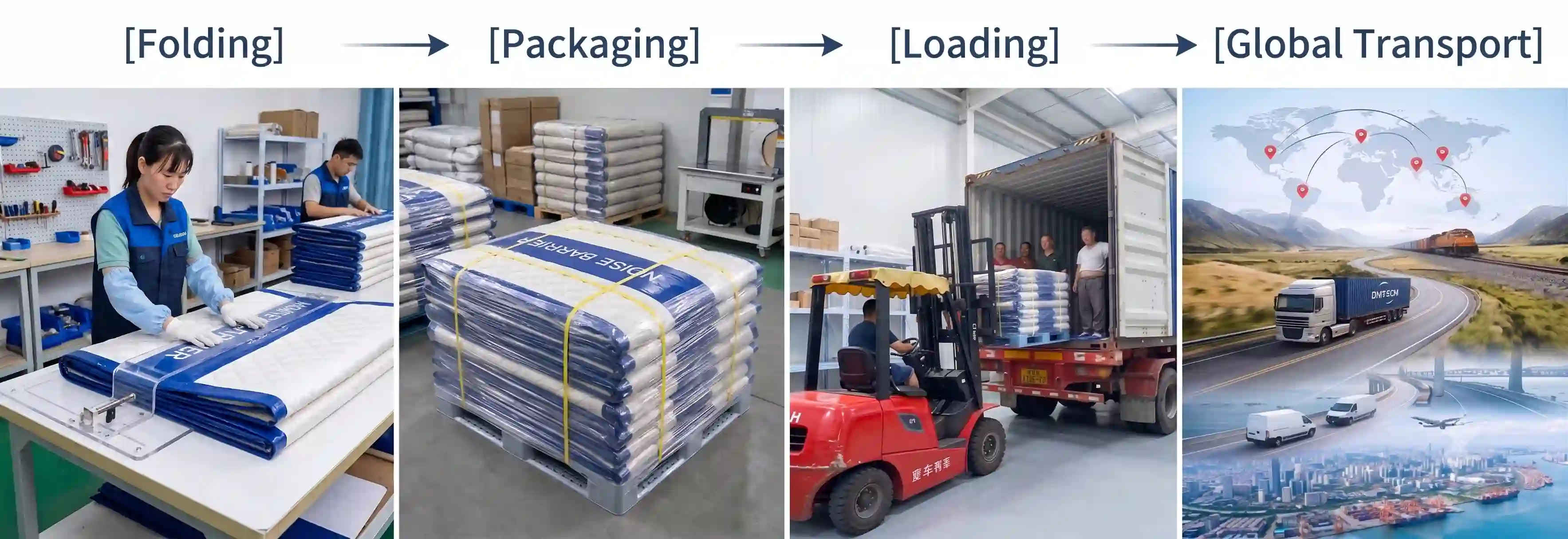 Factory workflow of soundproof curtain packaging, loading and global delivery