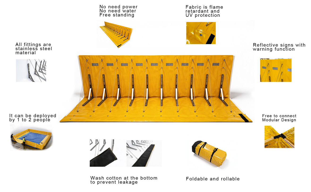 Fence type flood barrier product features diagram