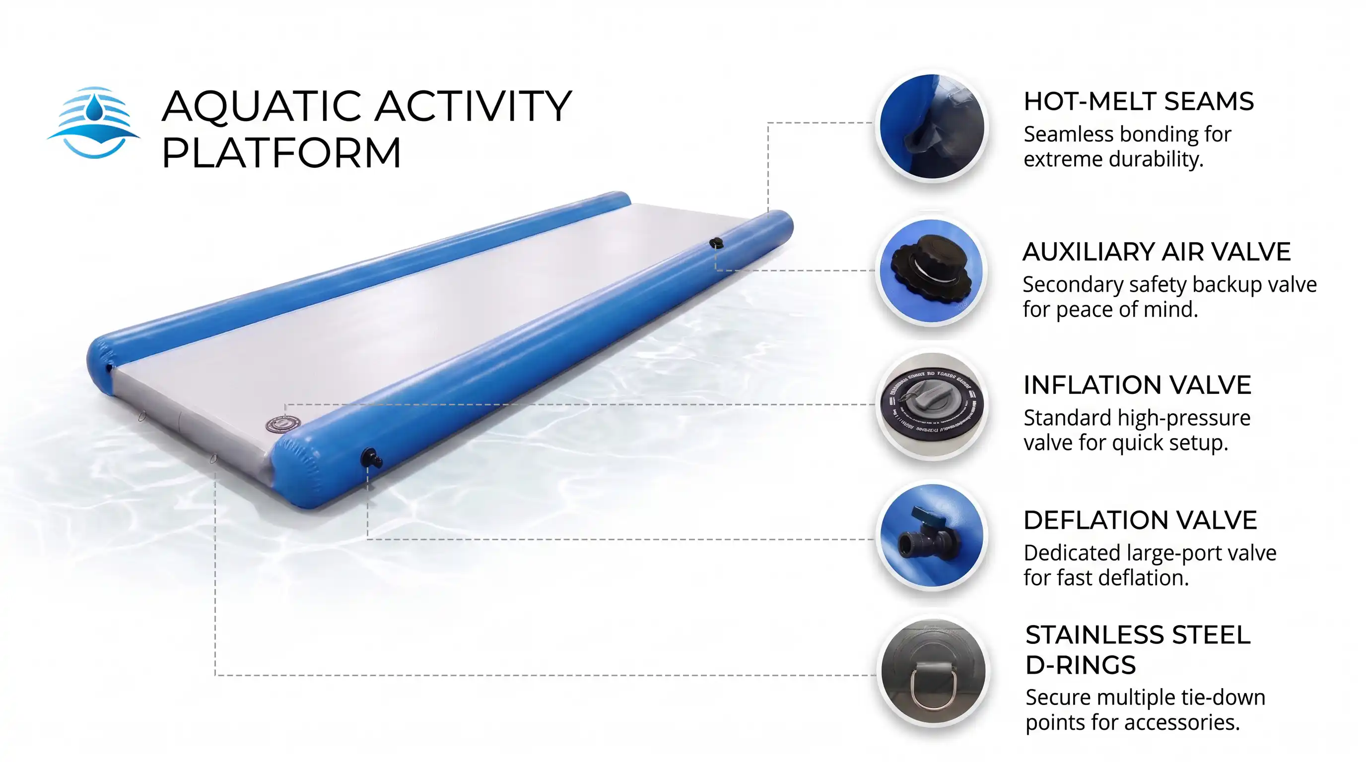 Drop‑Stitch Inflatable Water Platform Key Features Details Diagram