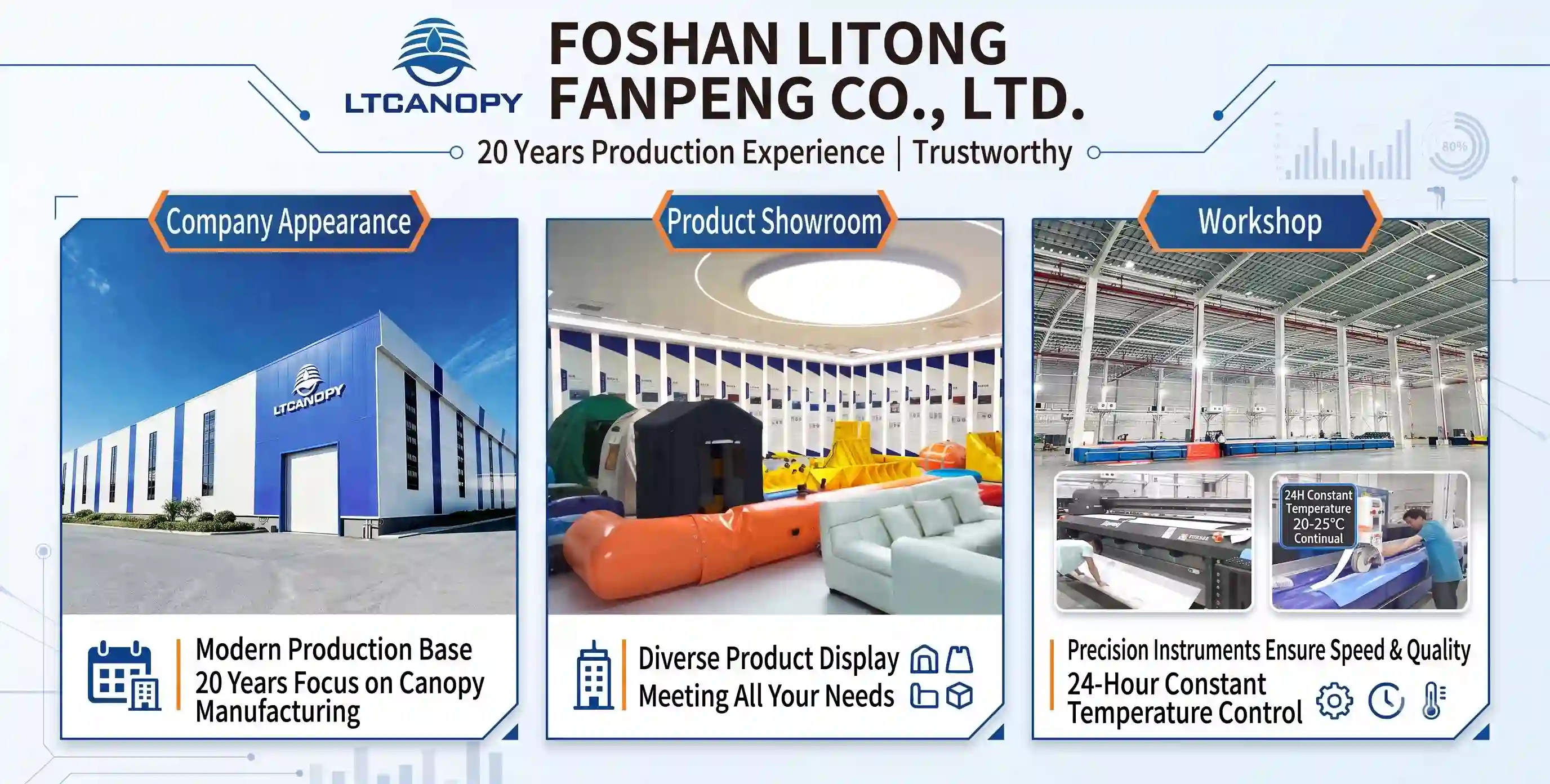 20-year manufacturer factory, showroom and production workshop display