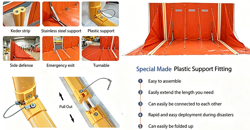 Detailed view of flood barrier parts