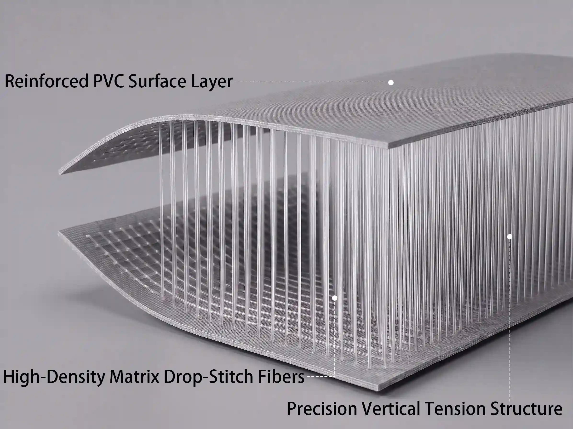 Cross‑section view showing drop‑stitch internal fiber tension structure
