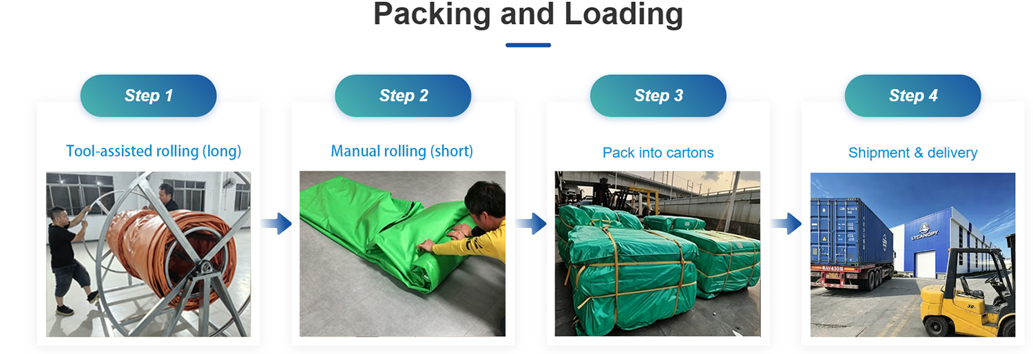 3-step flood barrier packing and loading guide